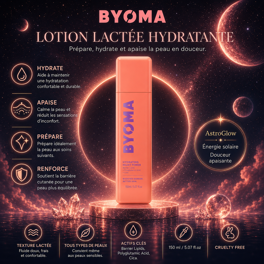 Lotion Lactée Hydratante Byoma - AstroGlow